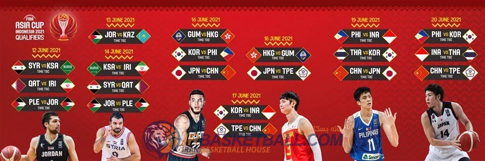 میزبانان کاپ بسکتبال آسیا