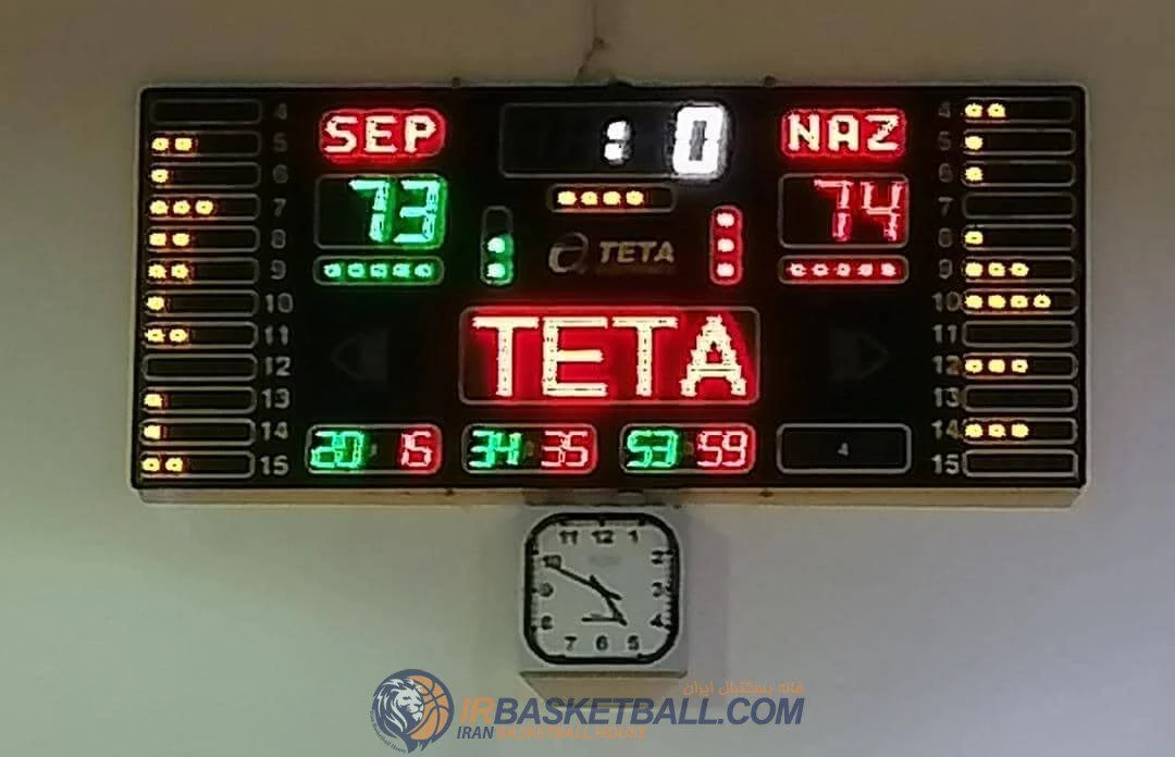 نظم آوران سیرجان برنده بازى اول فینال دسته یک بسکتبال باشگاهها شد.