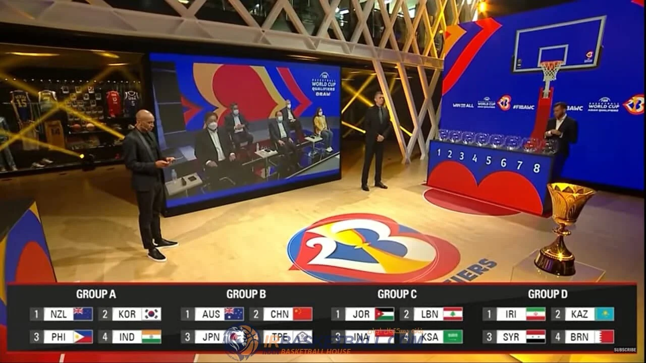 قرعه‌کشی منطقه آسیا – اقیانوسیه