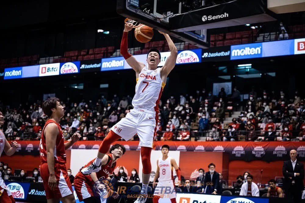 جام جهانی بسکتبال و فلسفه فیبا / درجه‌بندی غیر اصولی