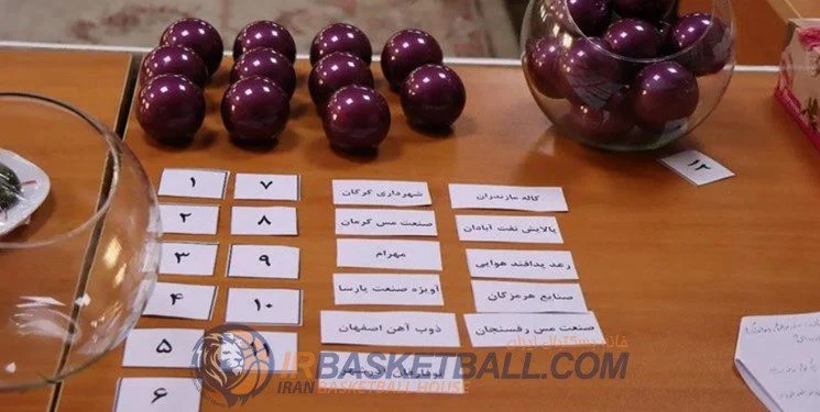 لیگ برتر بسکتبال آب رفت / با 4 یا 5 تیم کمتر از دوران کرونایی / نگاهی به نقل و انتقالات تیم‌ها